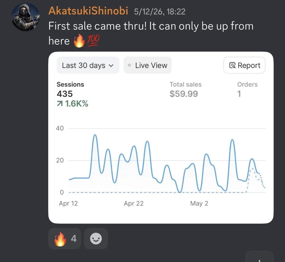 FIRST SALE