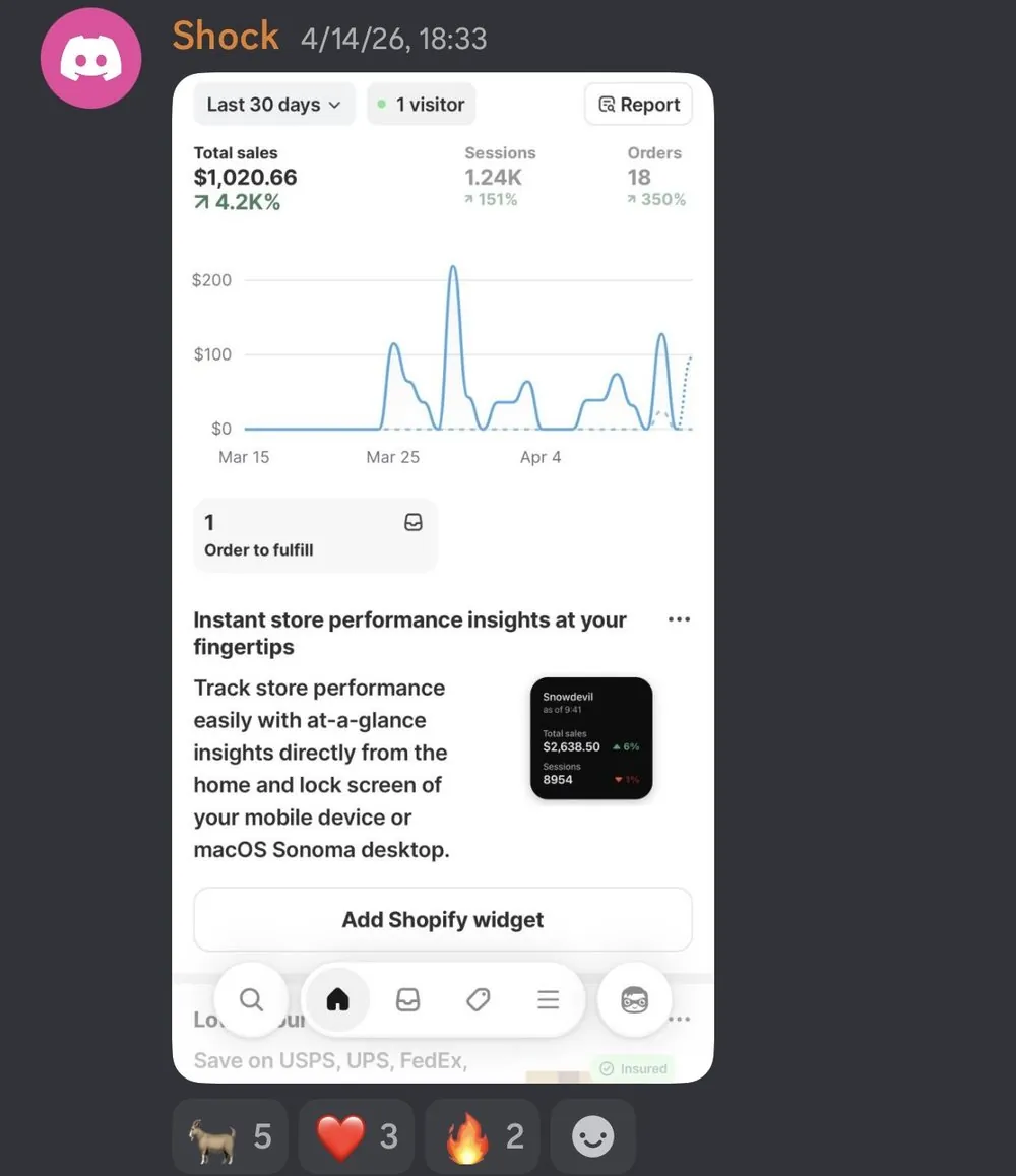 $1,020 IN 30 DAYS